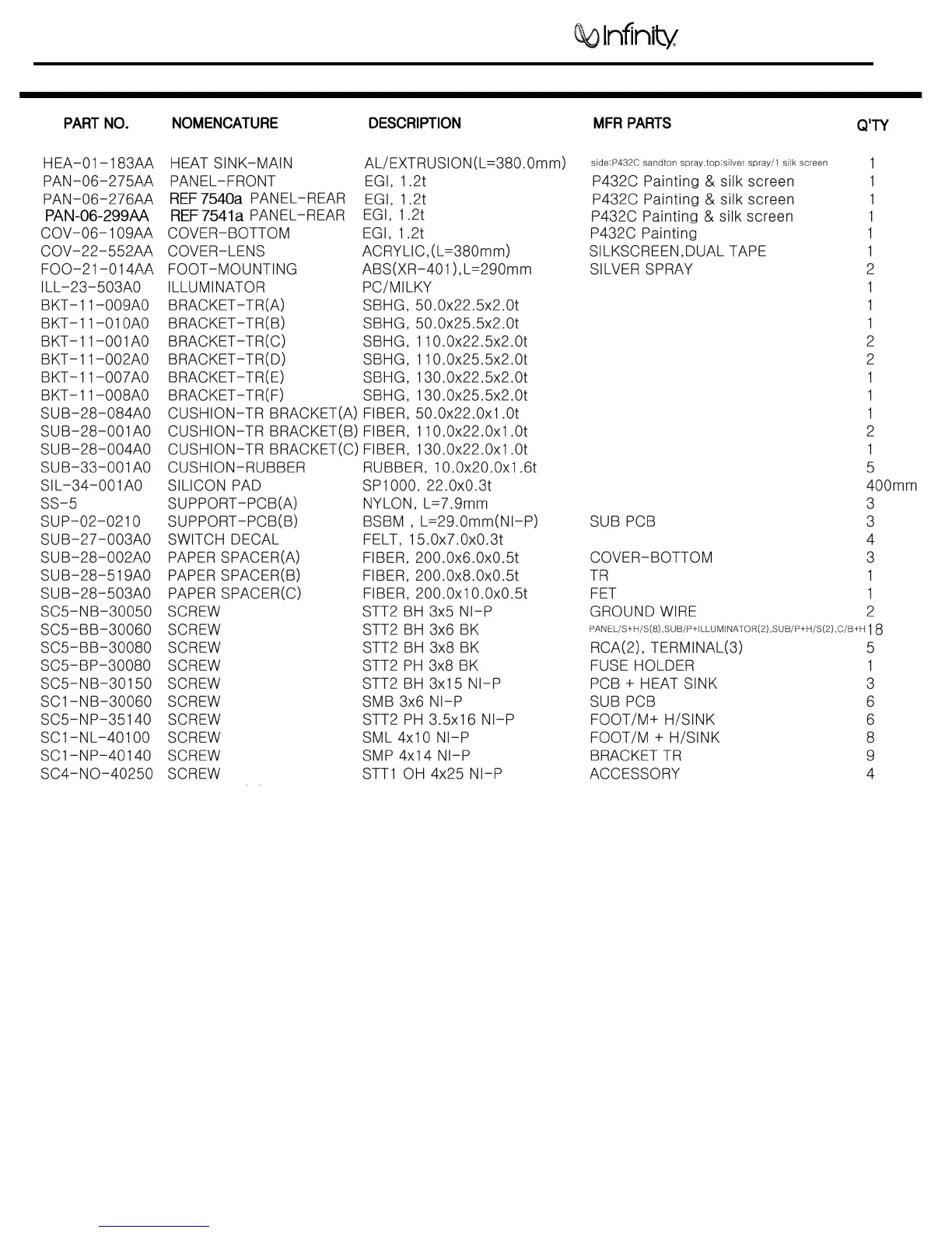 Page #10 background image