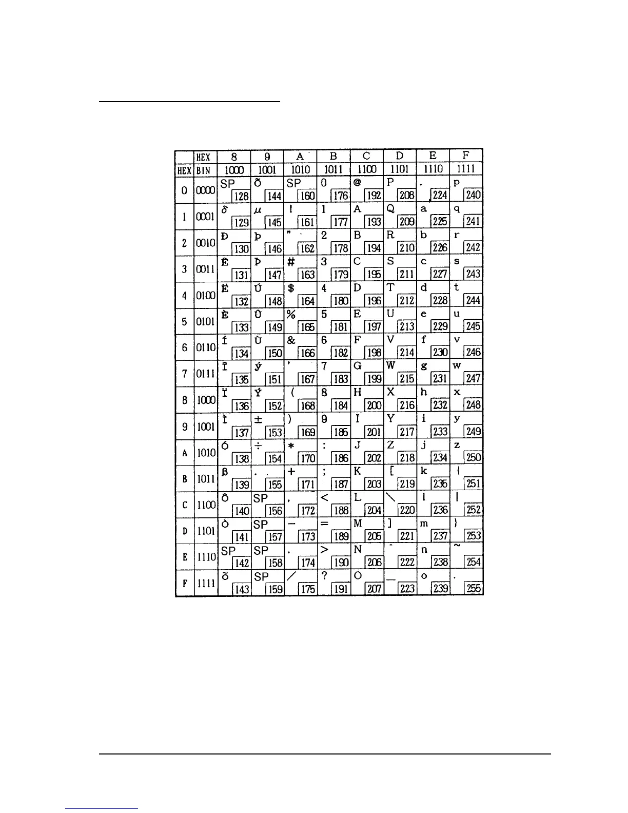 Page #119 background image