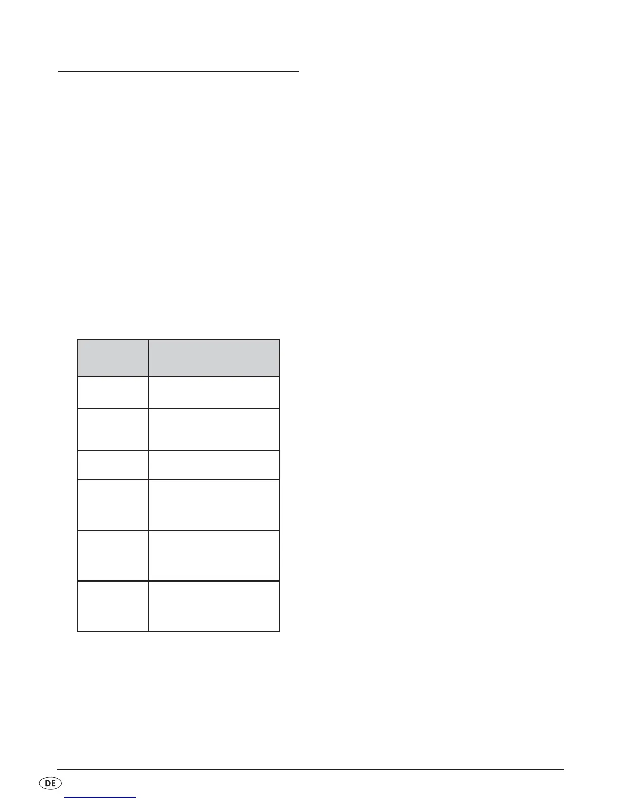 Page #129 background image