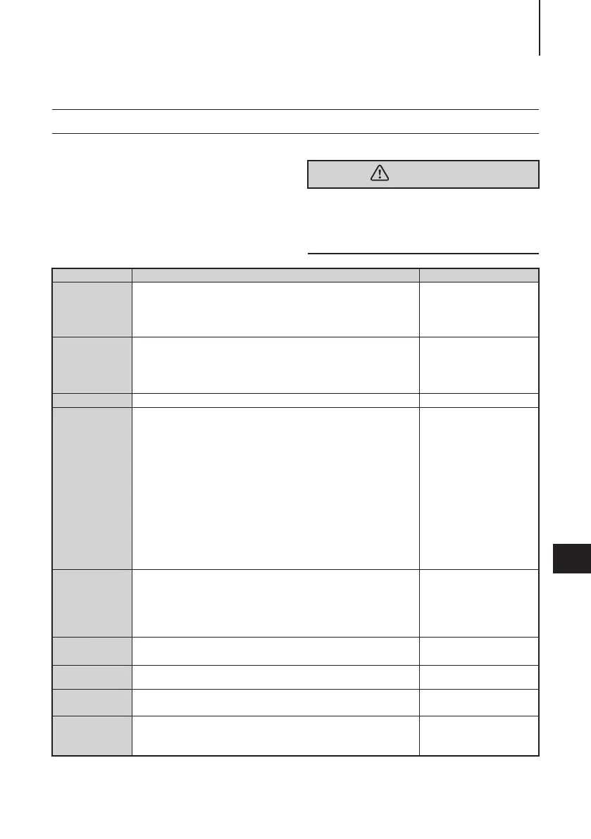 Page #65 background image