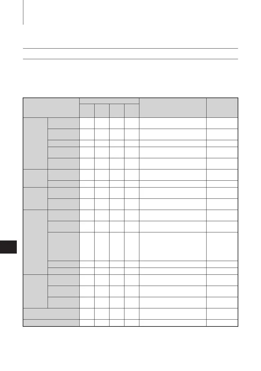 Page #70 background image