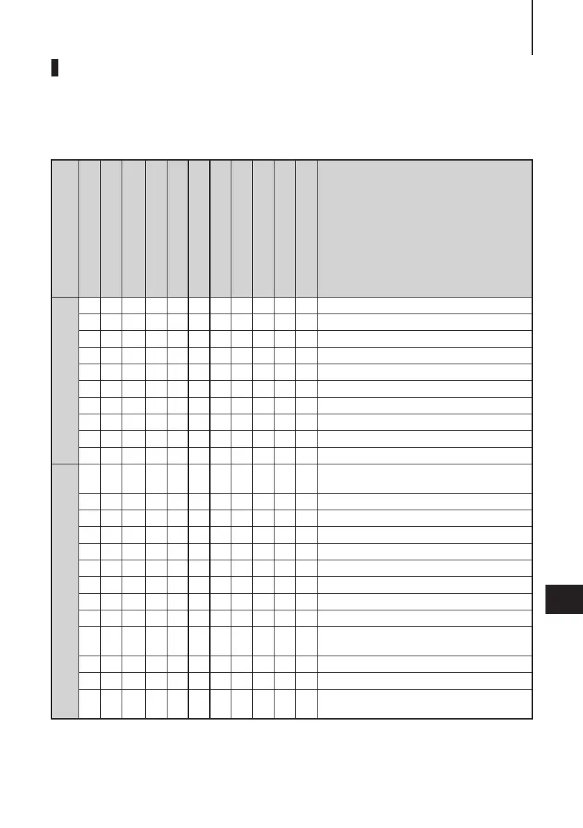 Page #87 background image