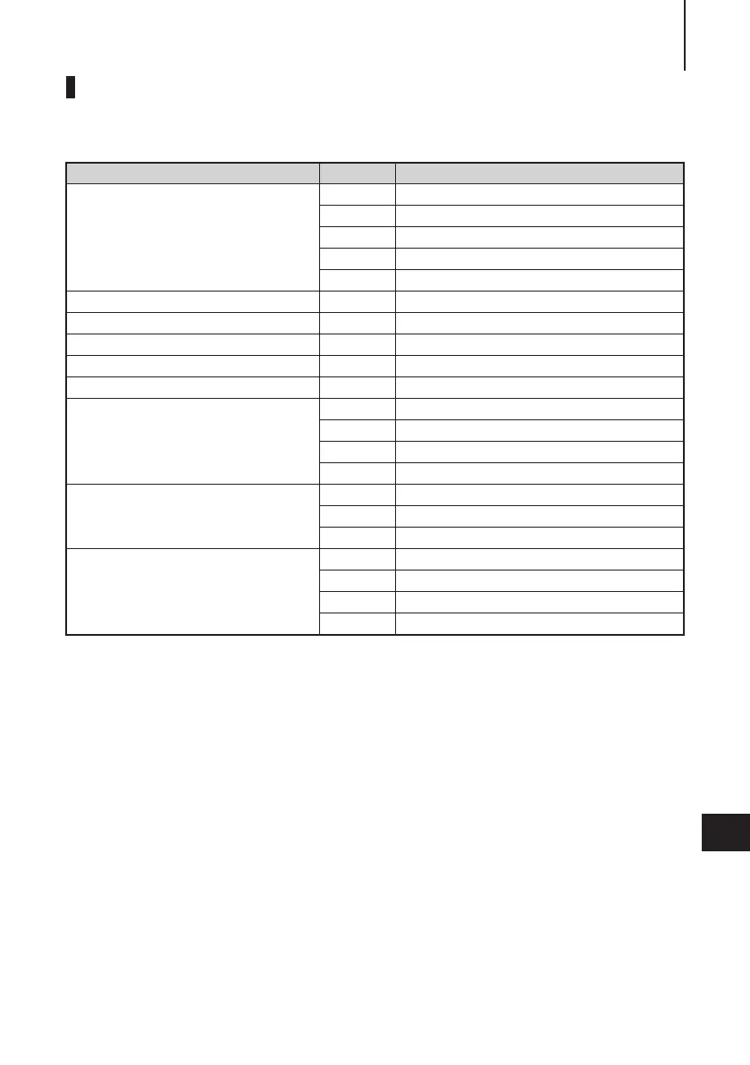 Page #89 background image