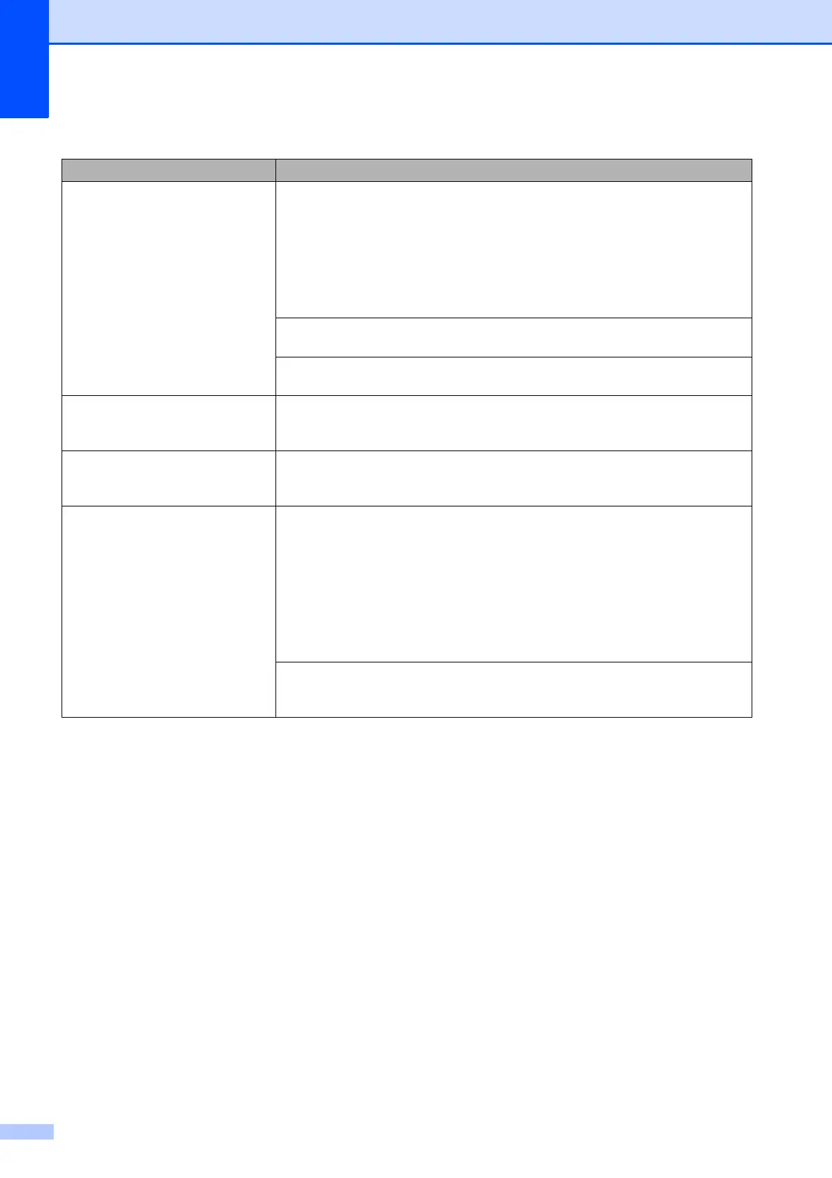 Page #98 background image