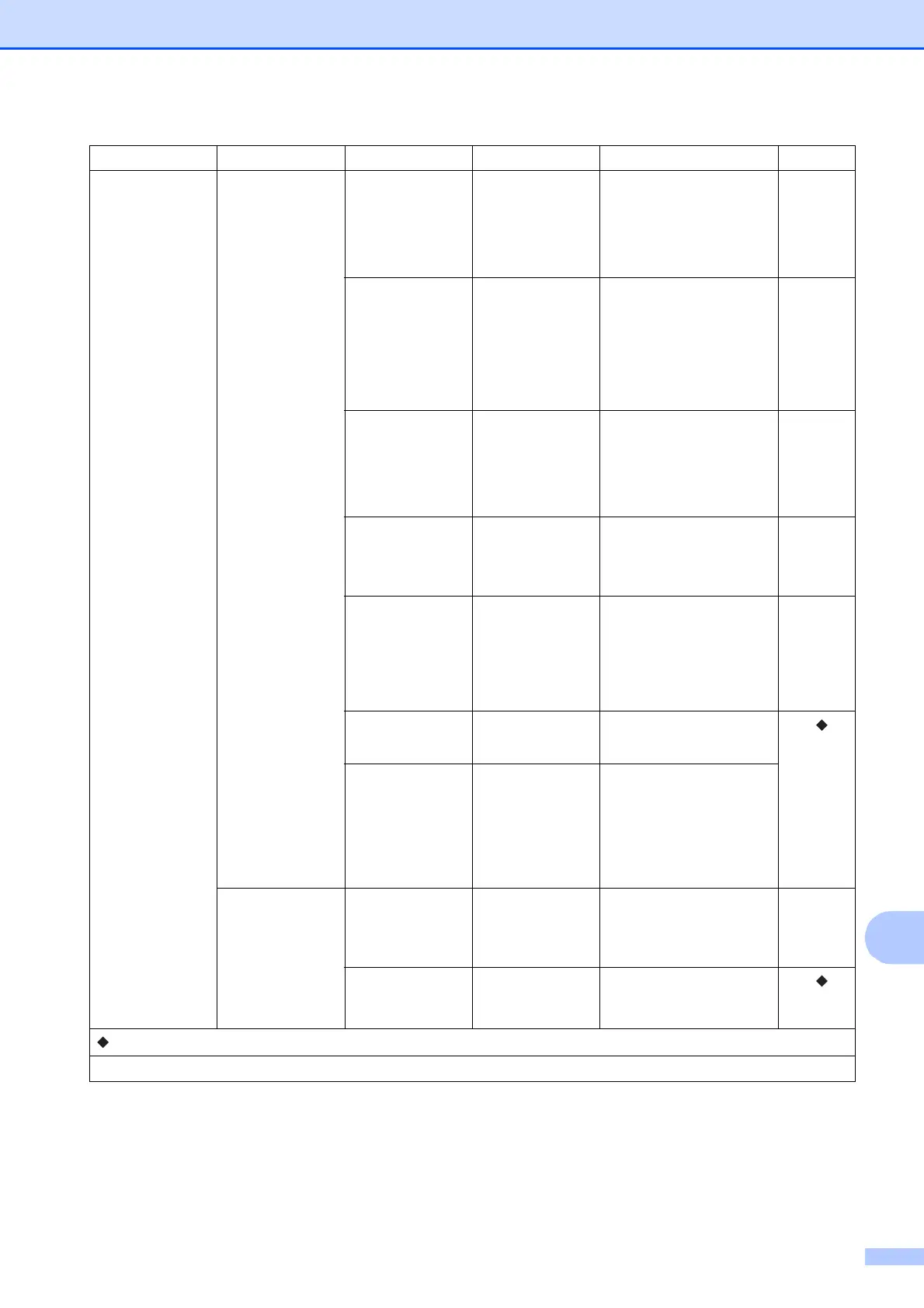 Page #111 background image