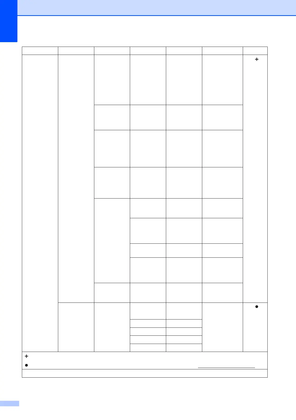 Page #114 background image