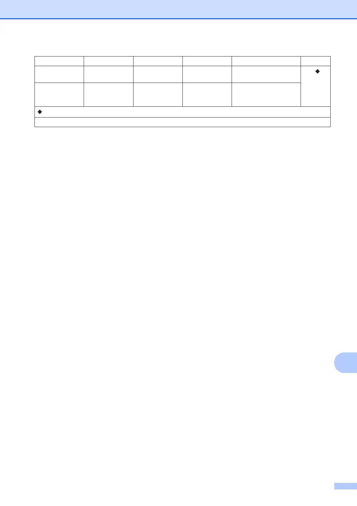 Page #119 background image