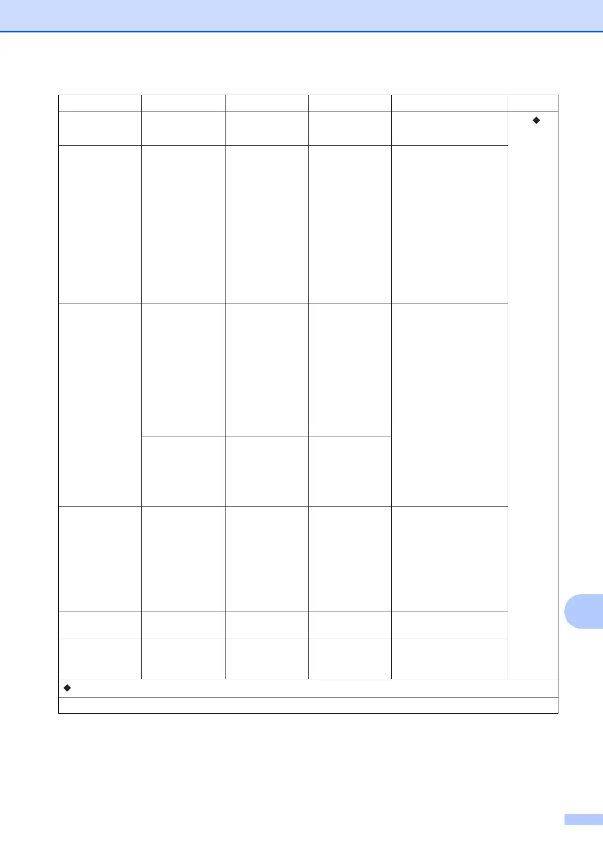 Page #125 background image