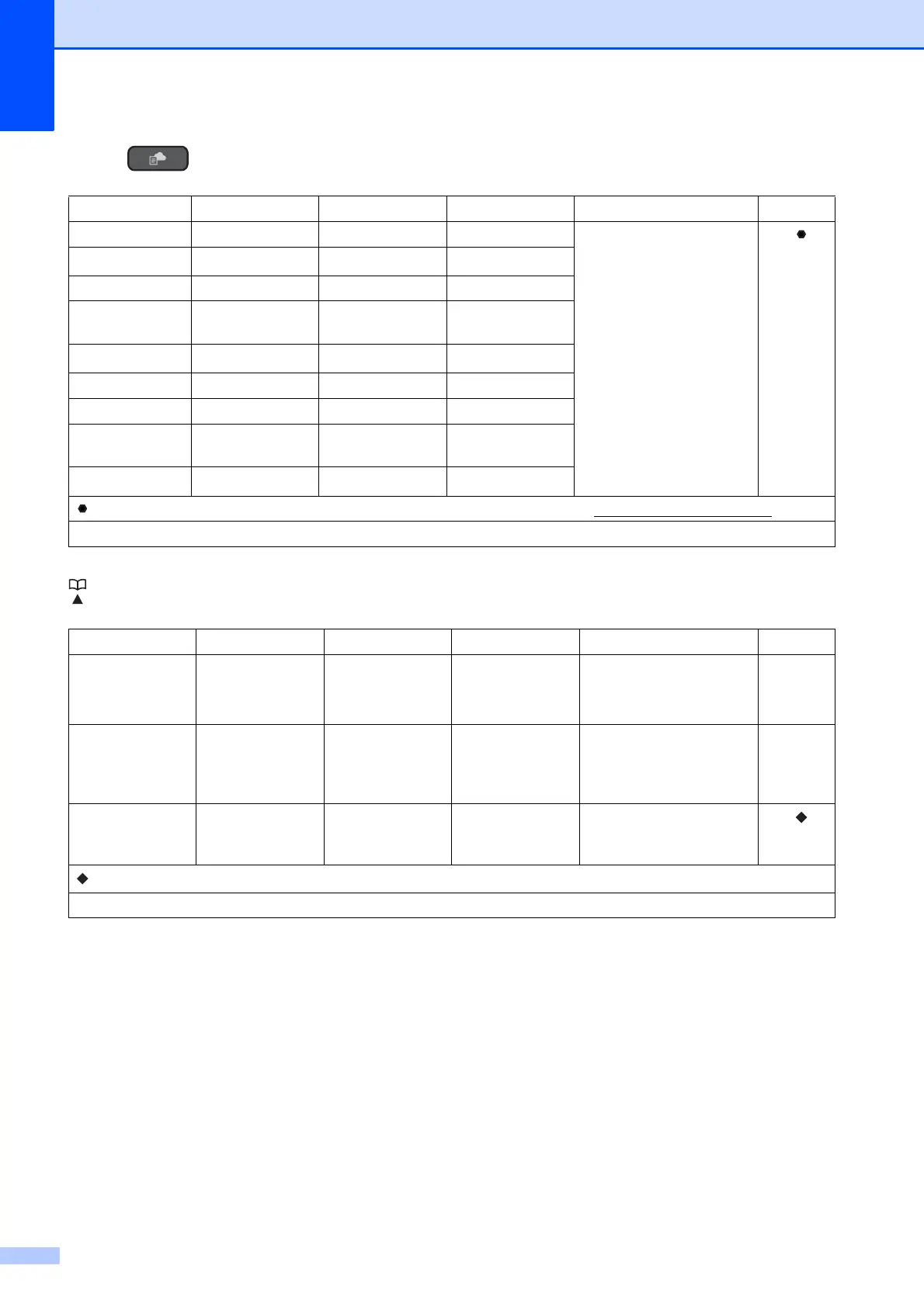 Page #126 background image