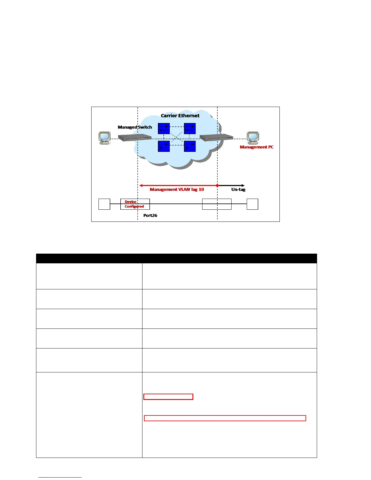 Page #198 background image