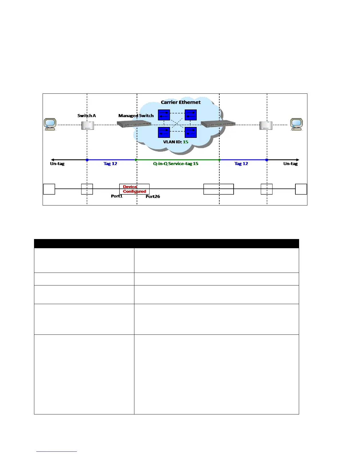 Page #201 background image