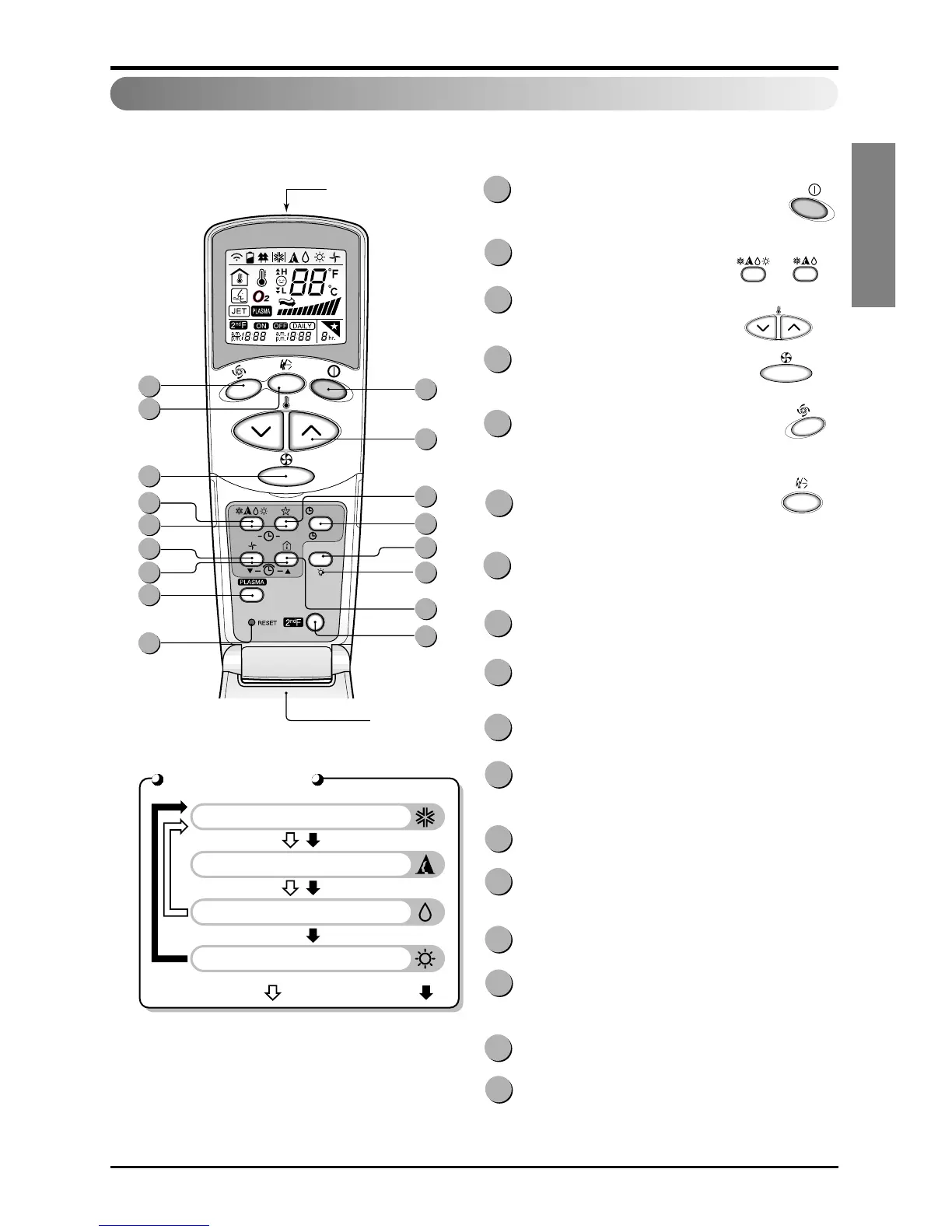 Page #9 background image