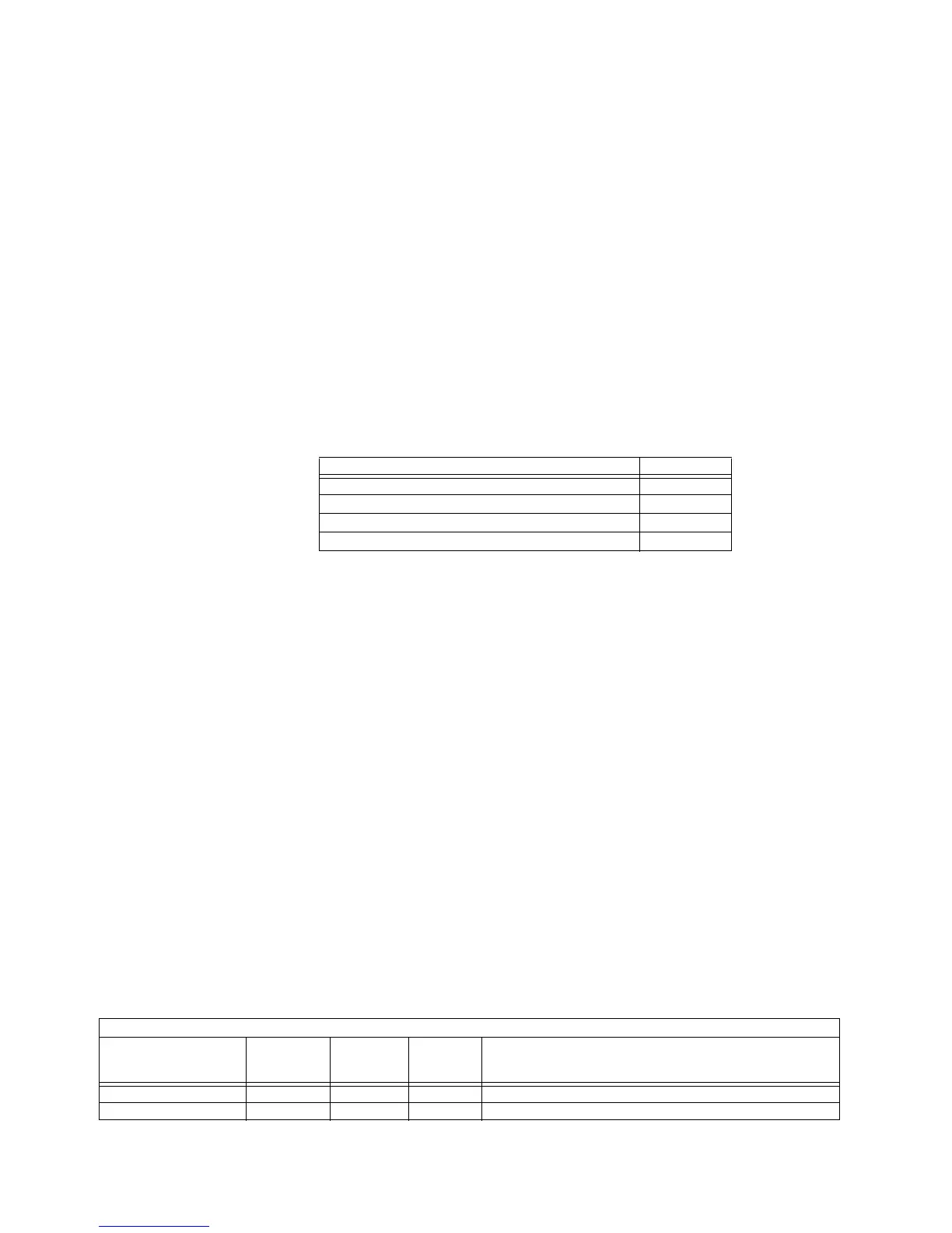 Page #128 background image