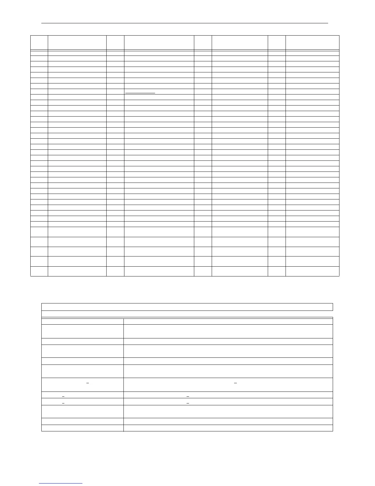 Page #135 background image