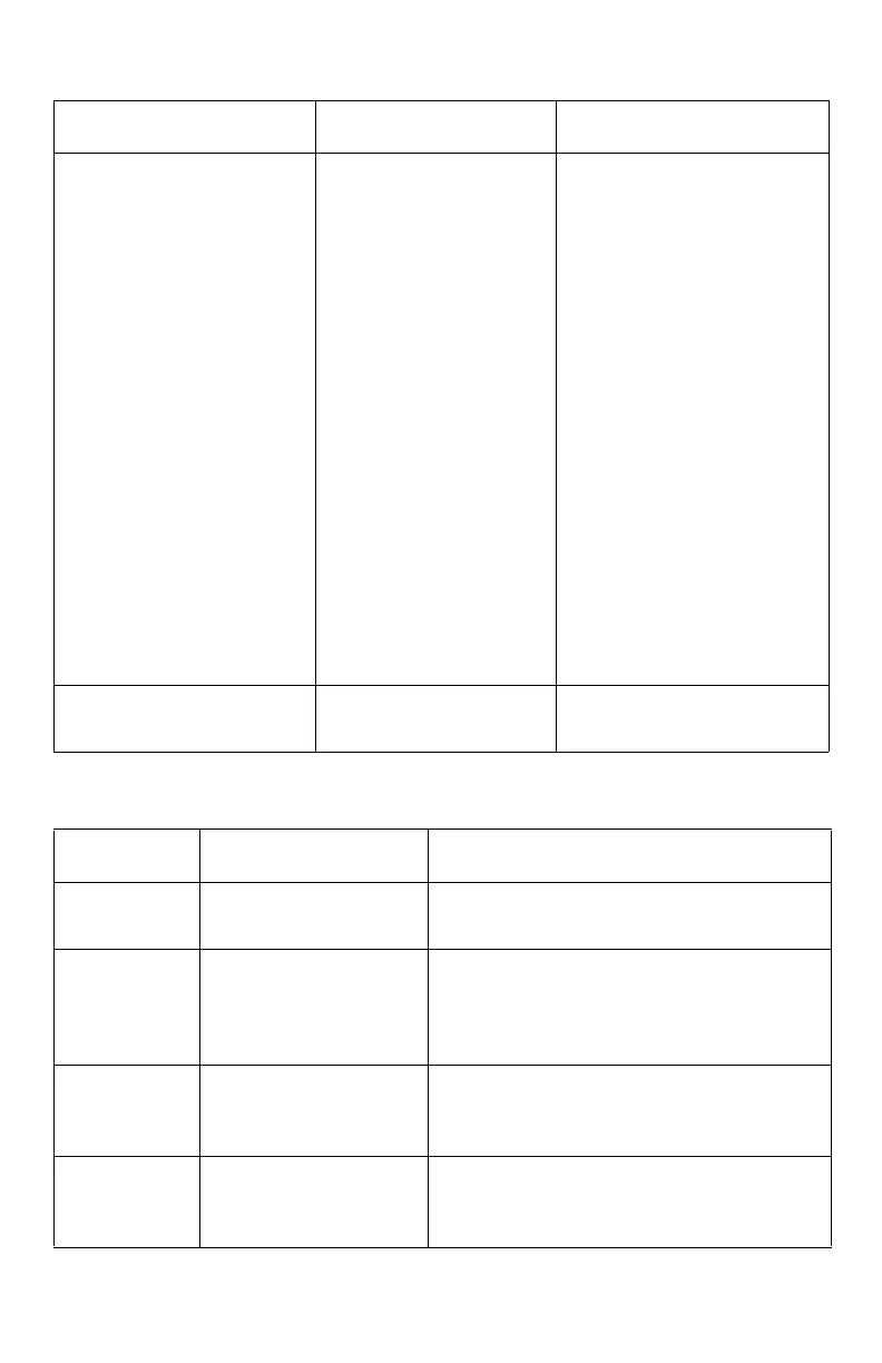 Page #97 background image