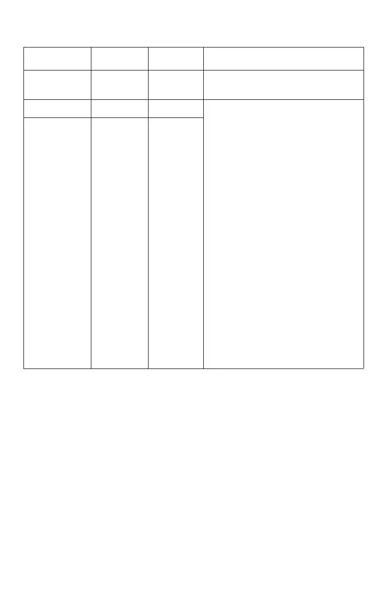 Page #101 background image