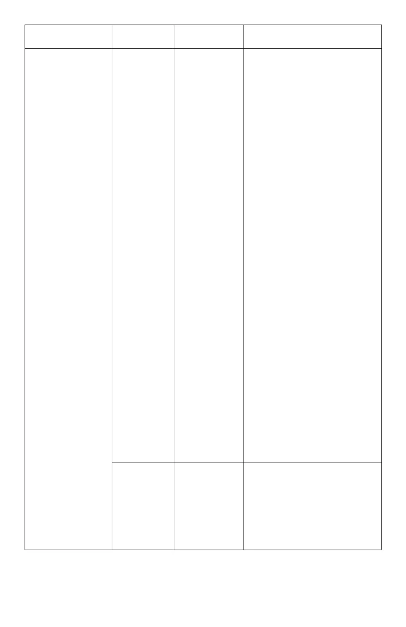 Page #104 background image