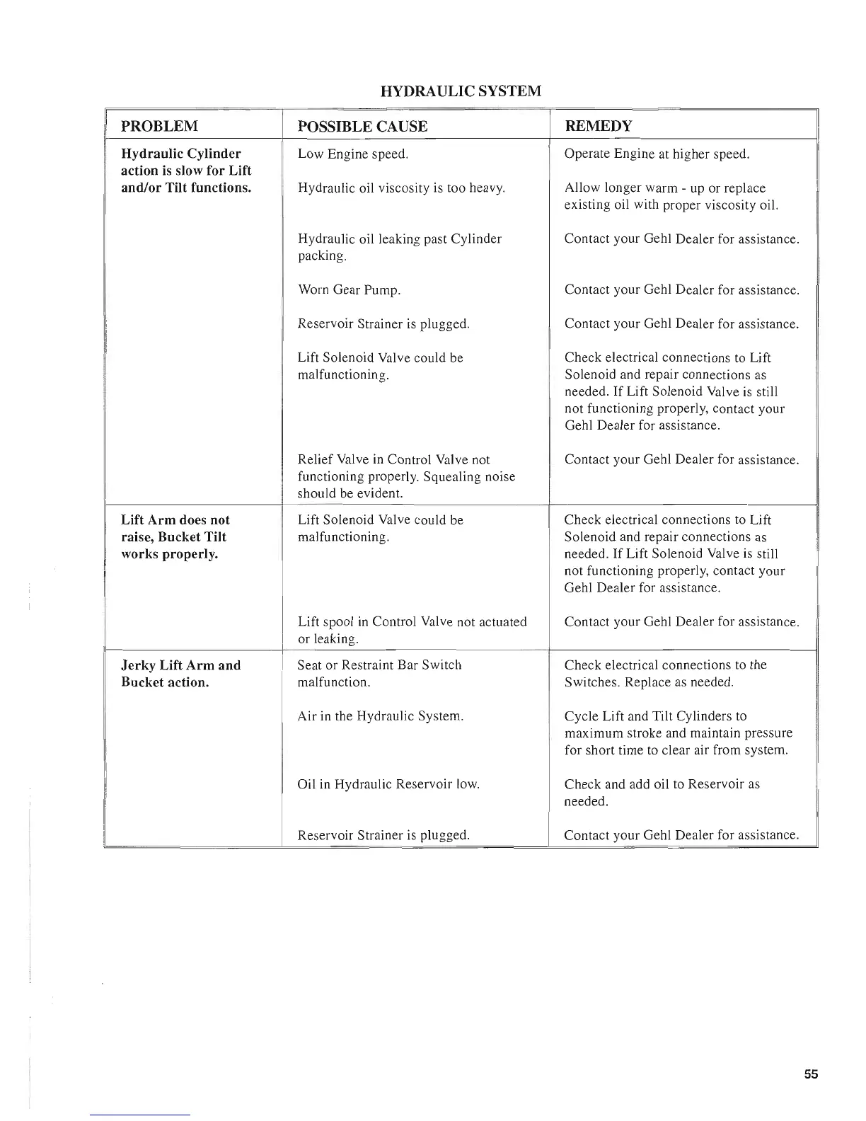 Page #57 background image