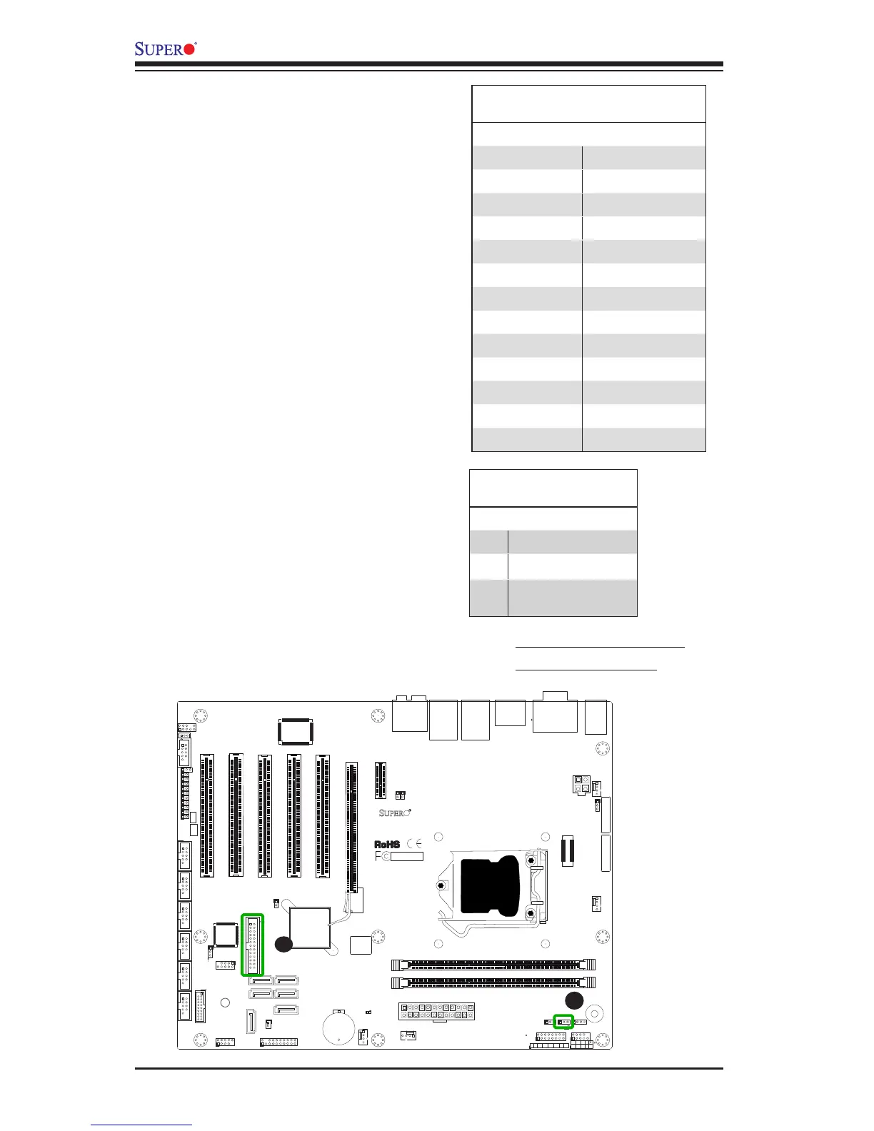 Page #54 background image