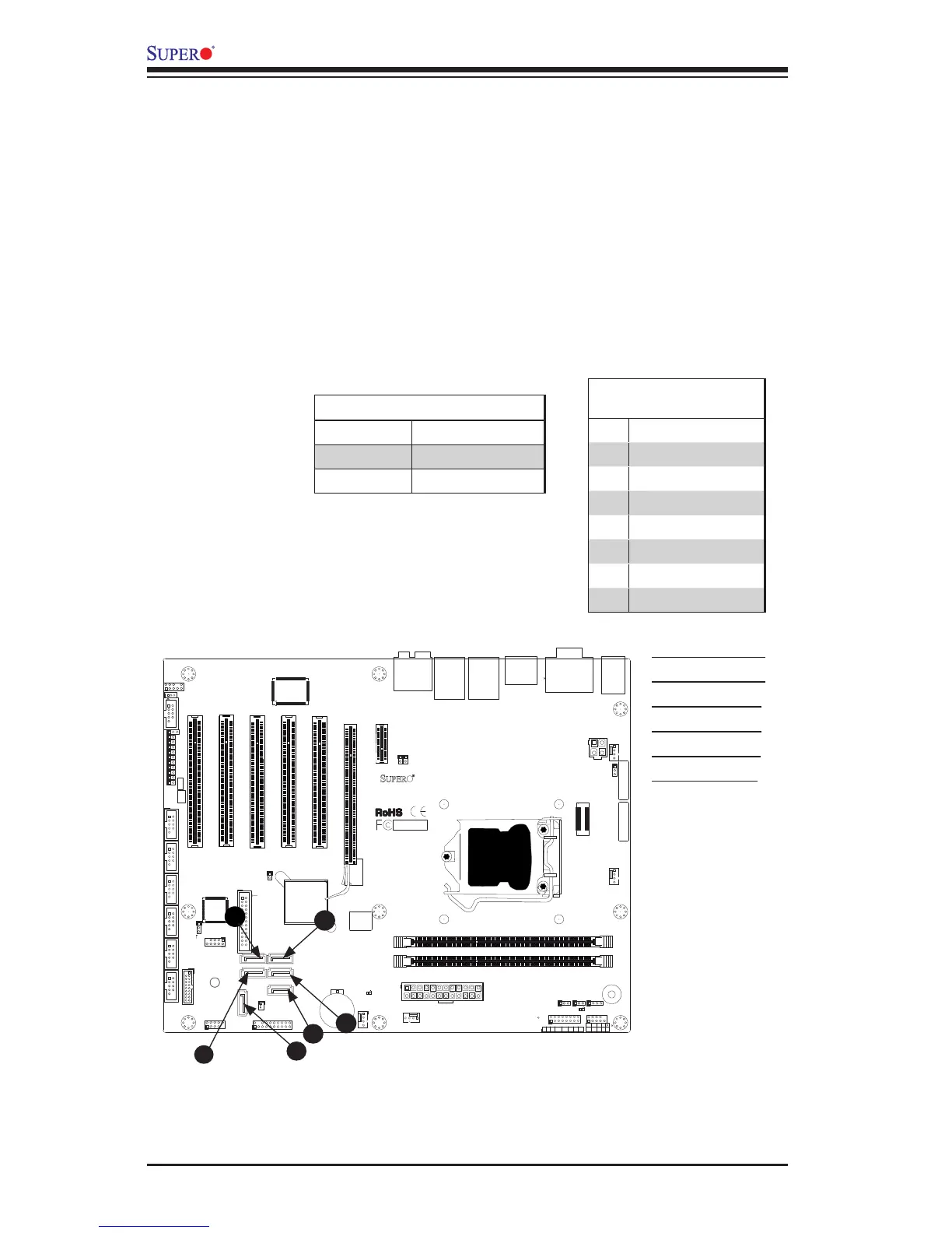 Page #60 background image