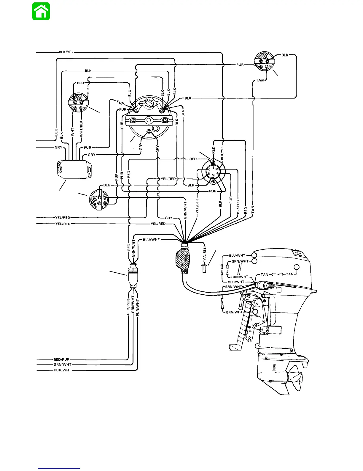 Page #127 background image