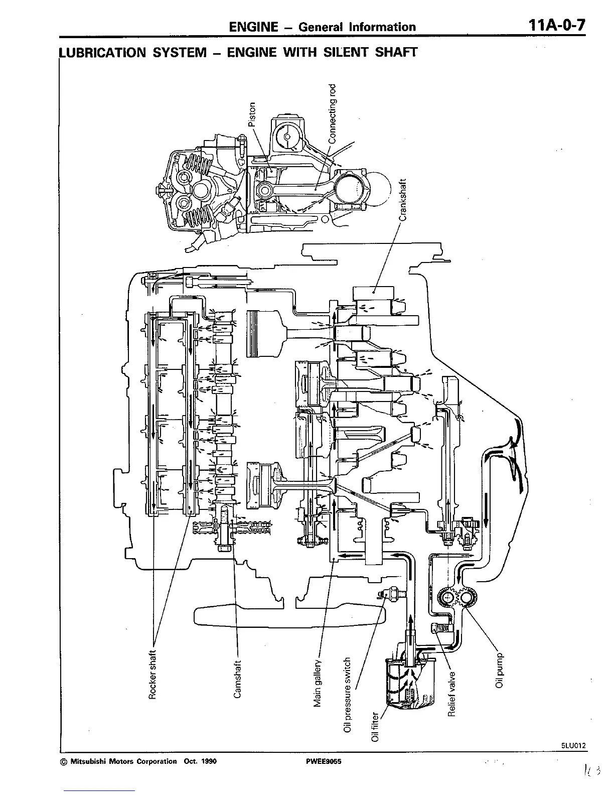 Page #6 background image