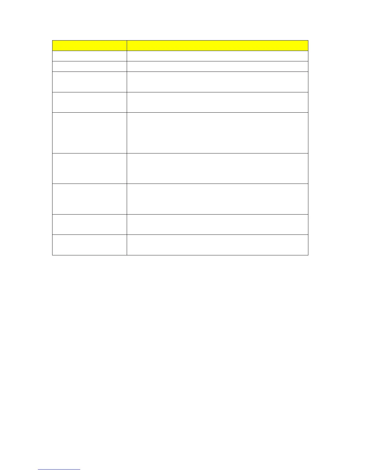 Page #147 background image