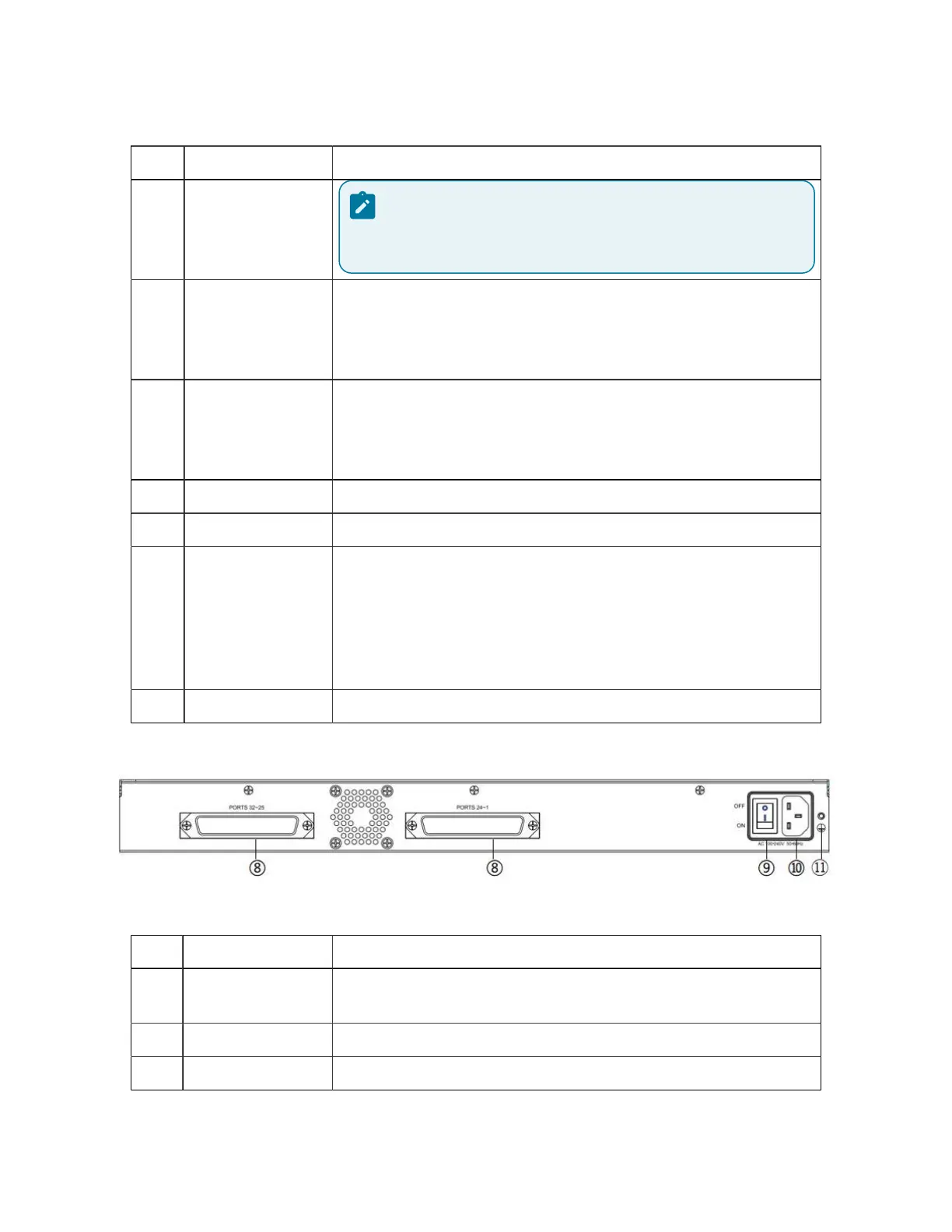 Page #7 background image