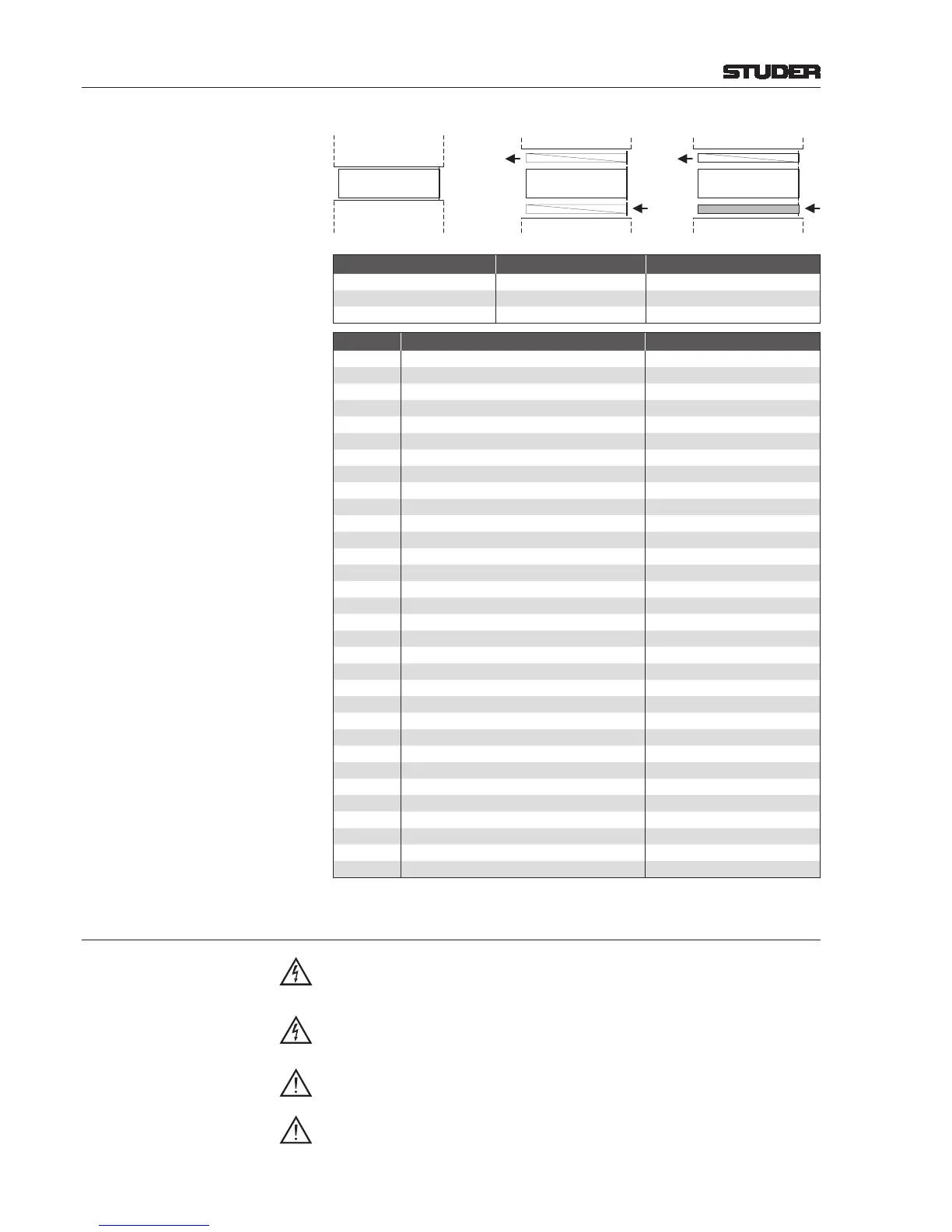 Page #30 background image