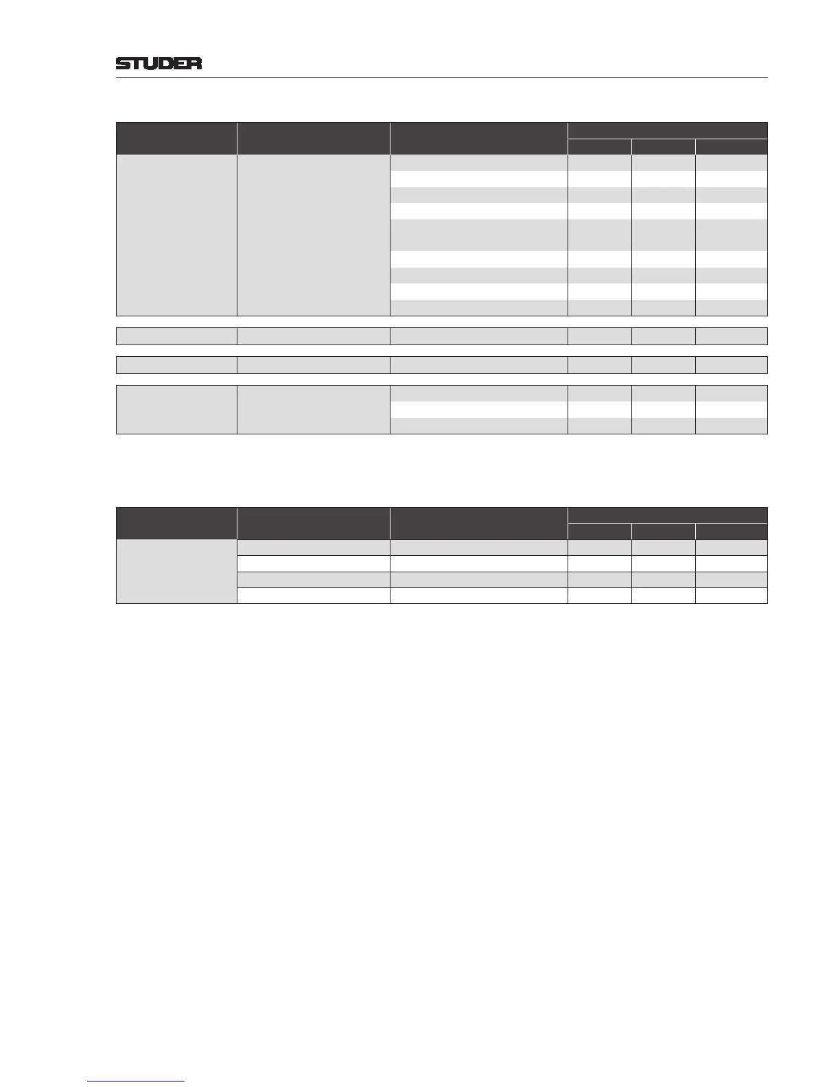 Page #121 background image