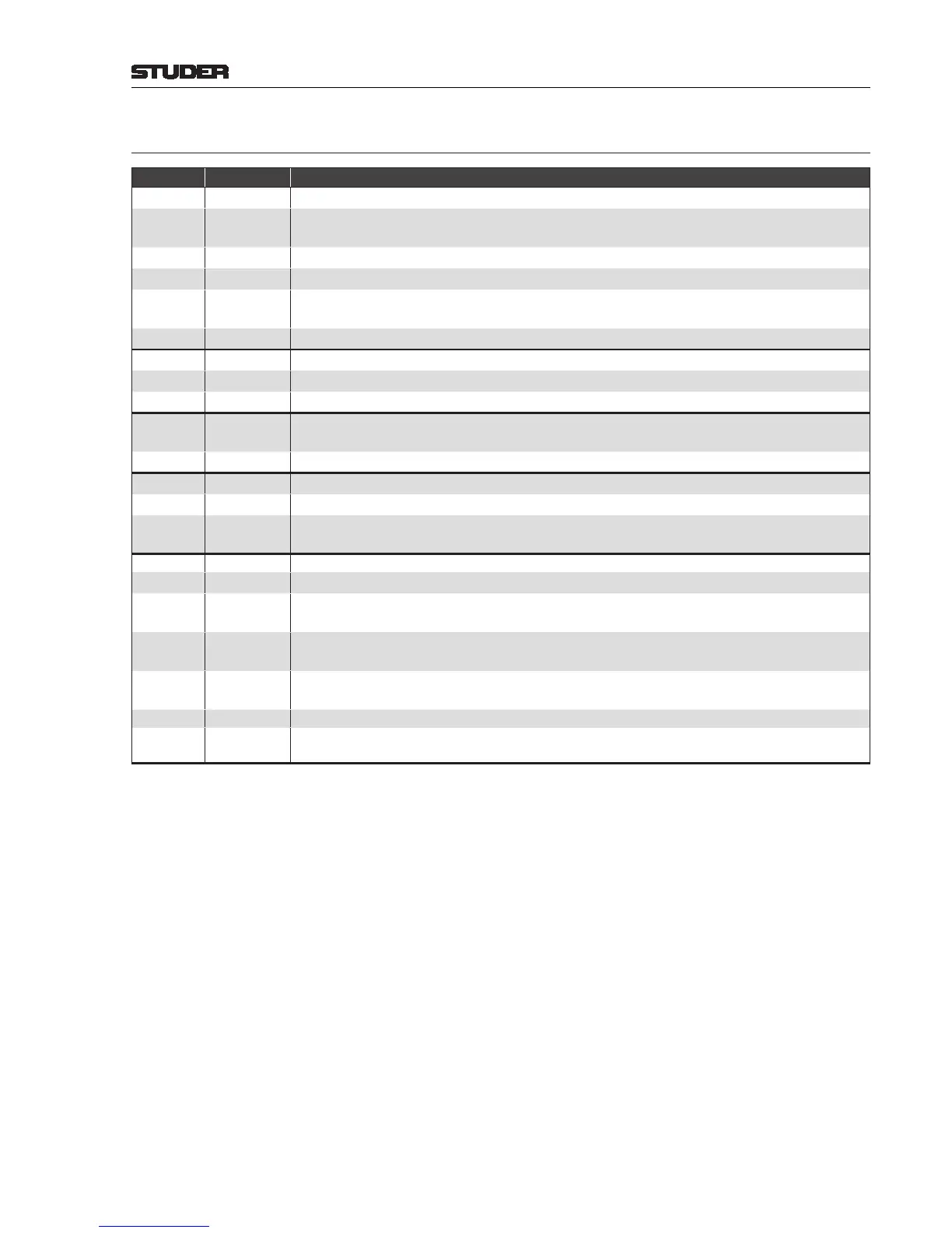 Page #129 background image