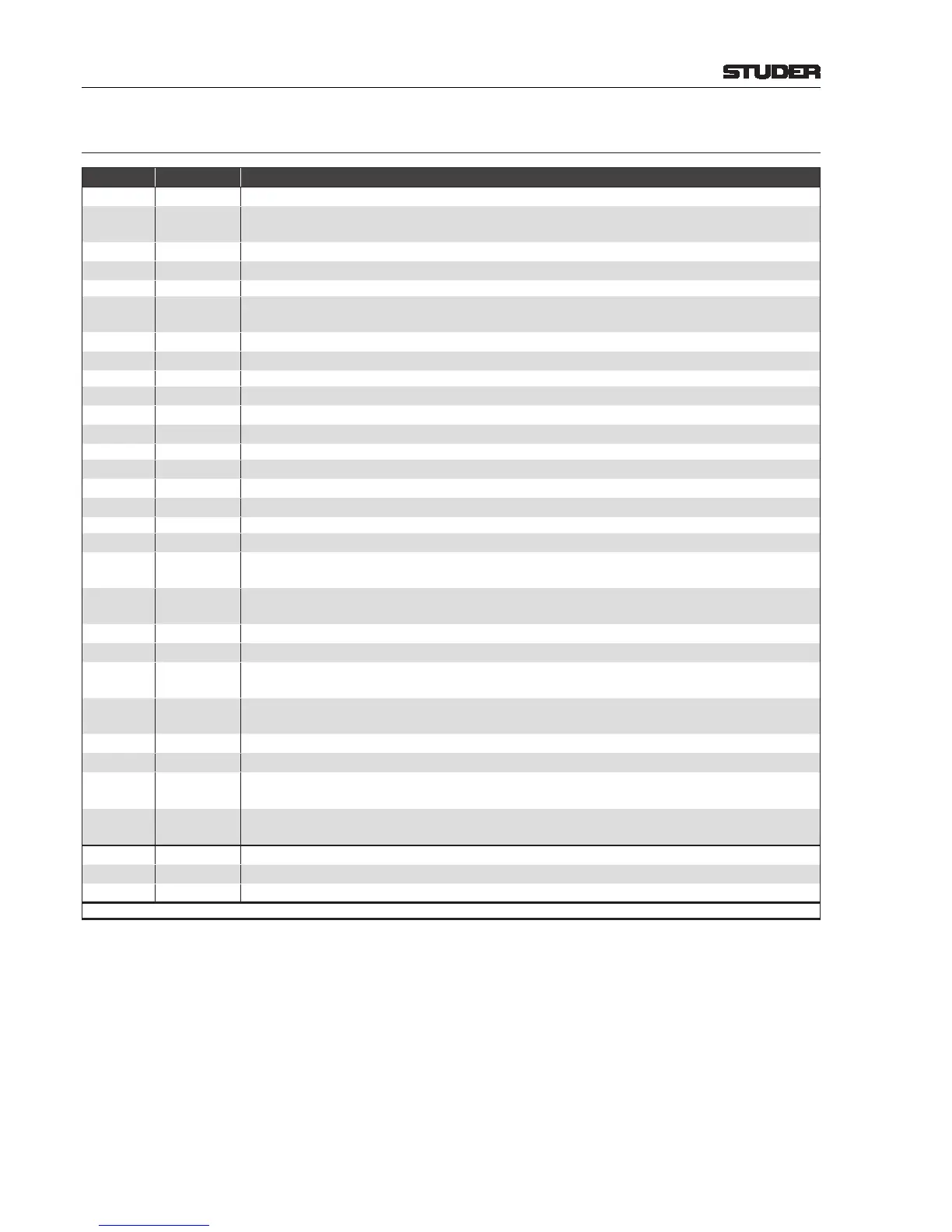 Page #130 background image