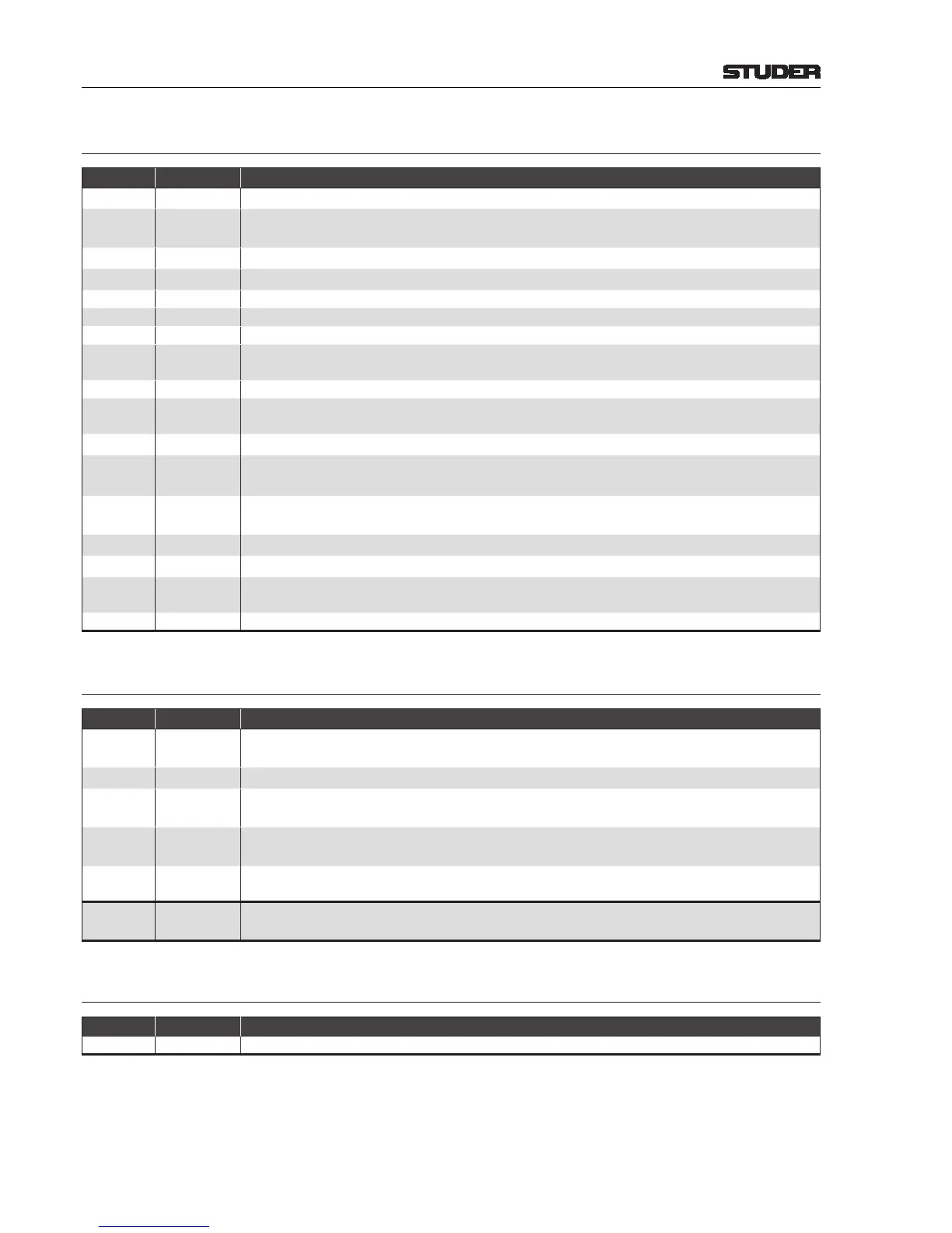 Page #132 background image