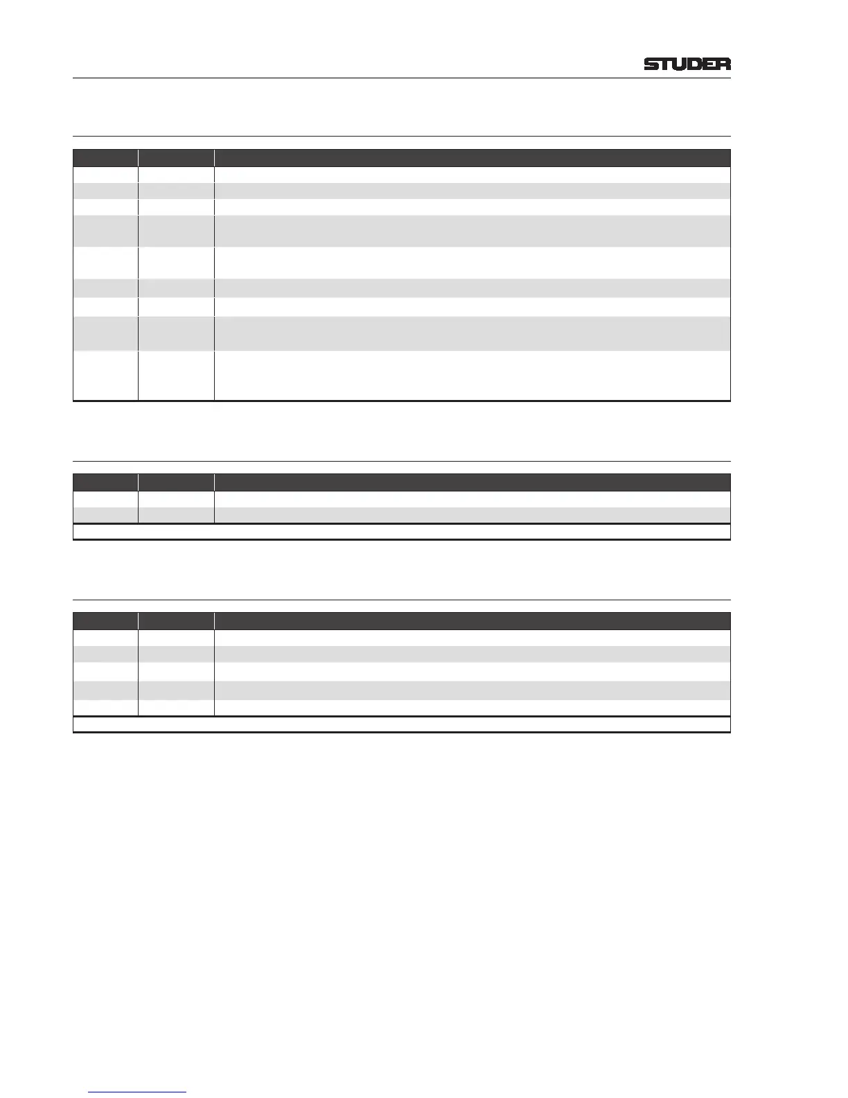 Page #134 background image
