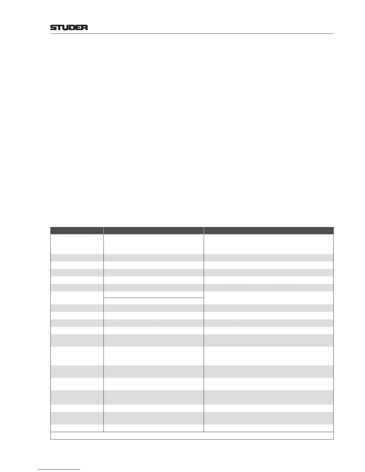 Page #191 background image