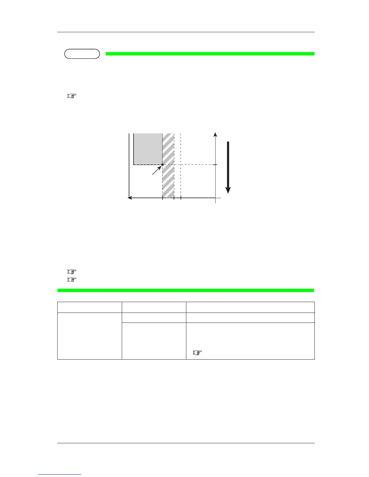 Page #142 background image