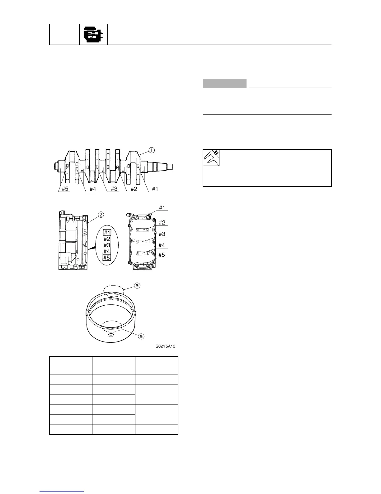 Page #132 background image
