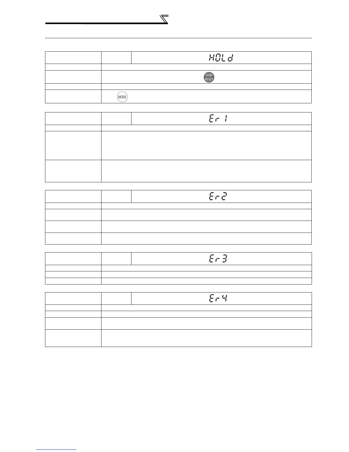 Page #404 background image