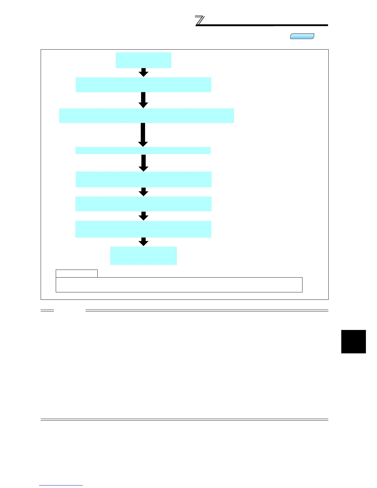 Page #125 background image