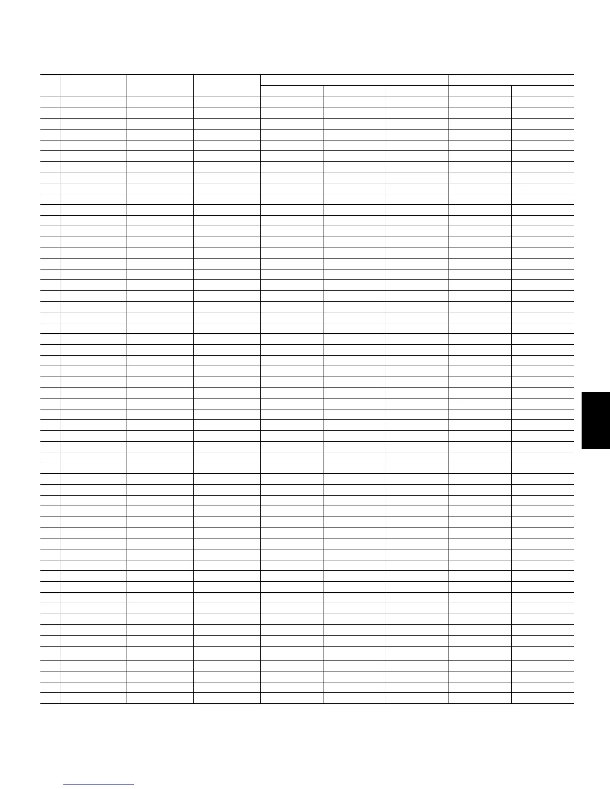 Page #281 background image