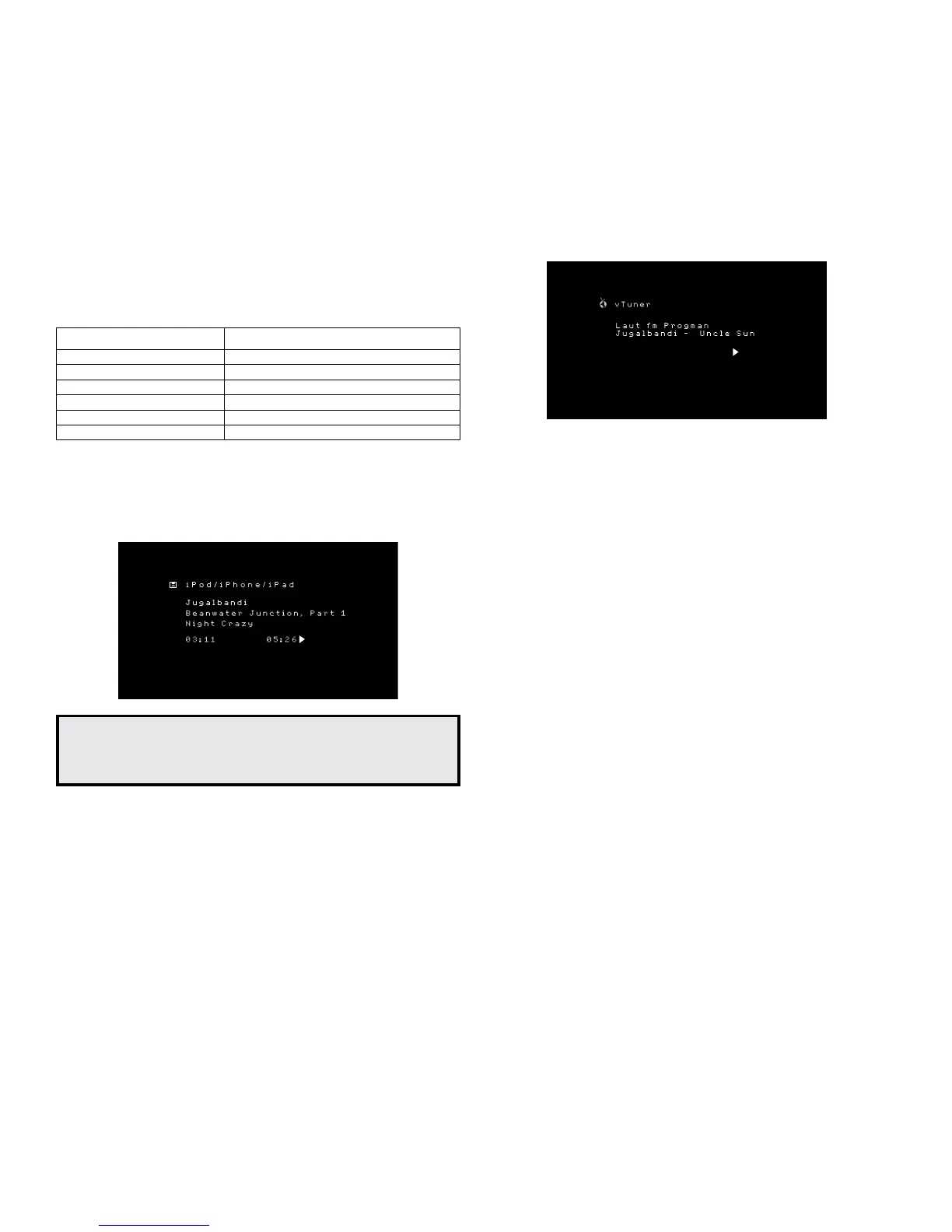 Page #218 background image