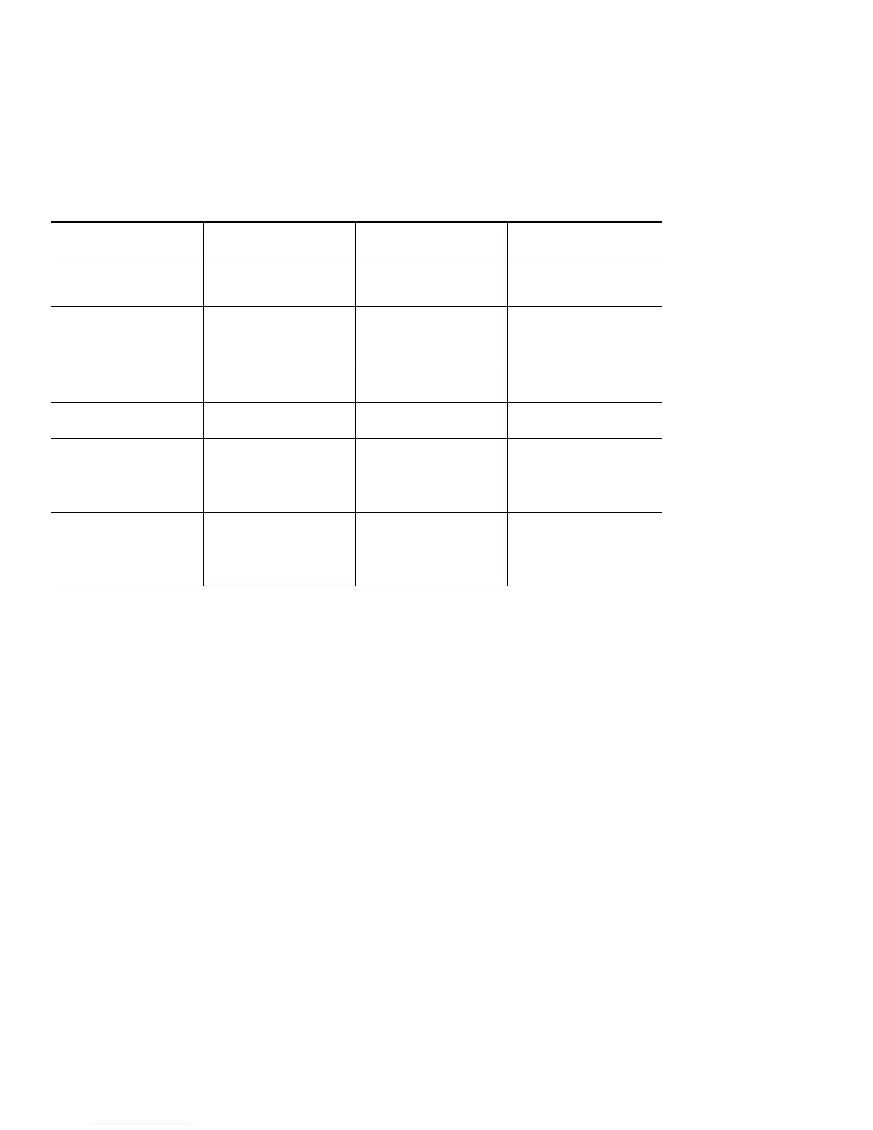 Page #224 background image