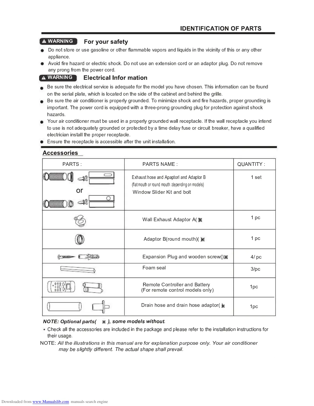 Page #5 background image