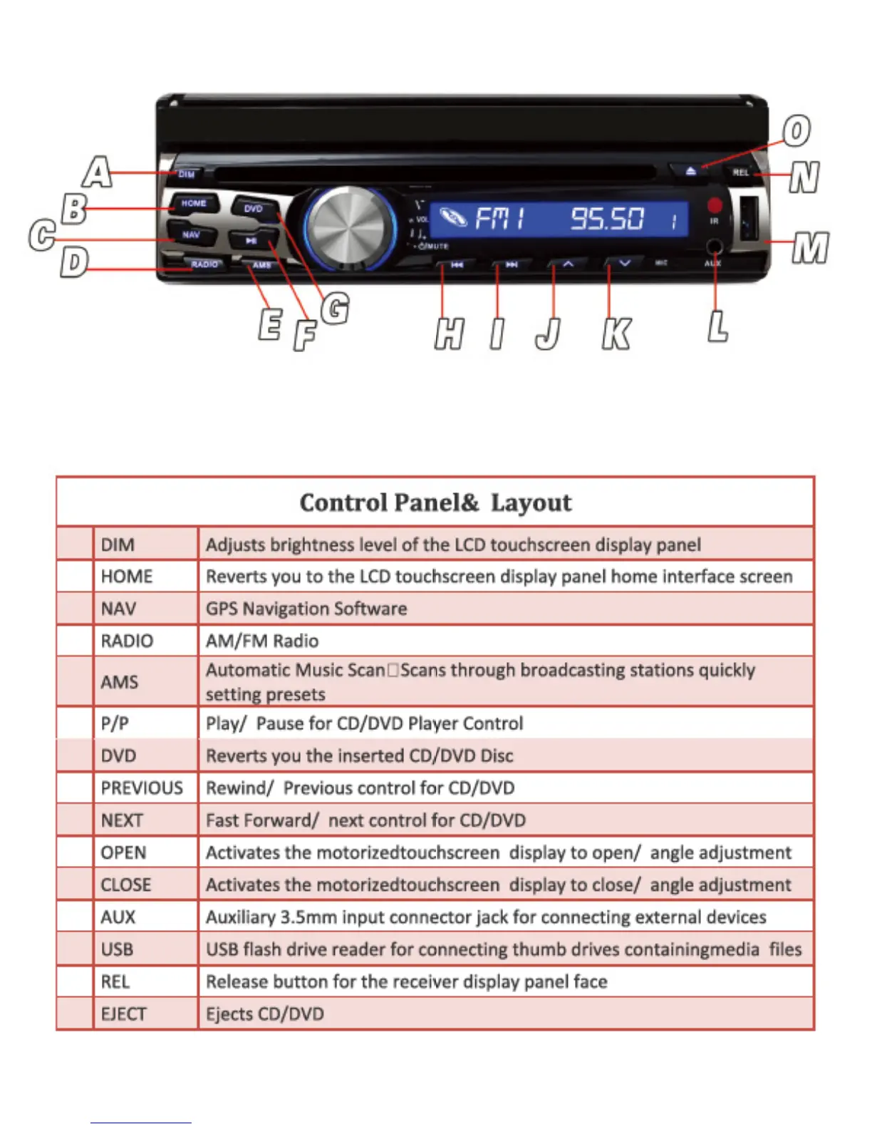Page #3 background image