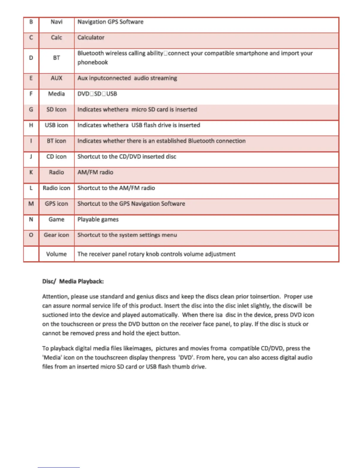 Page #5 background image