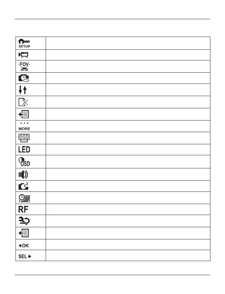 Page #104 background image