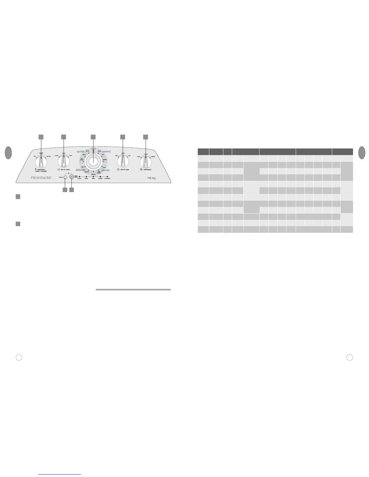 Page #7 background image