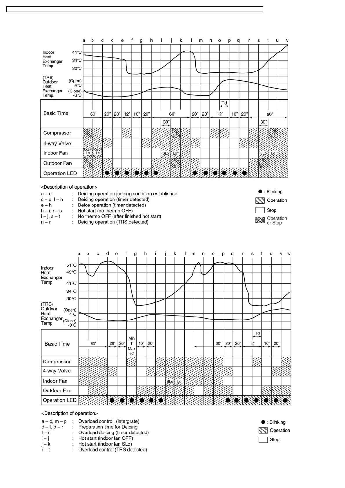 Page #26 background image