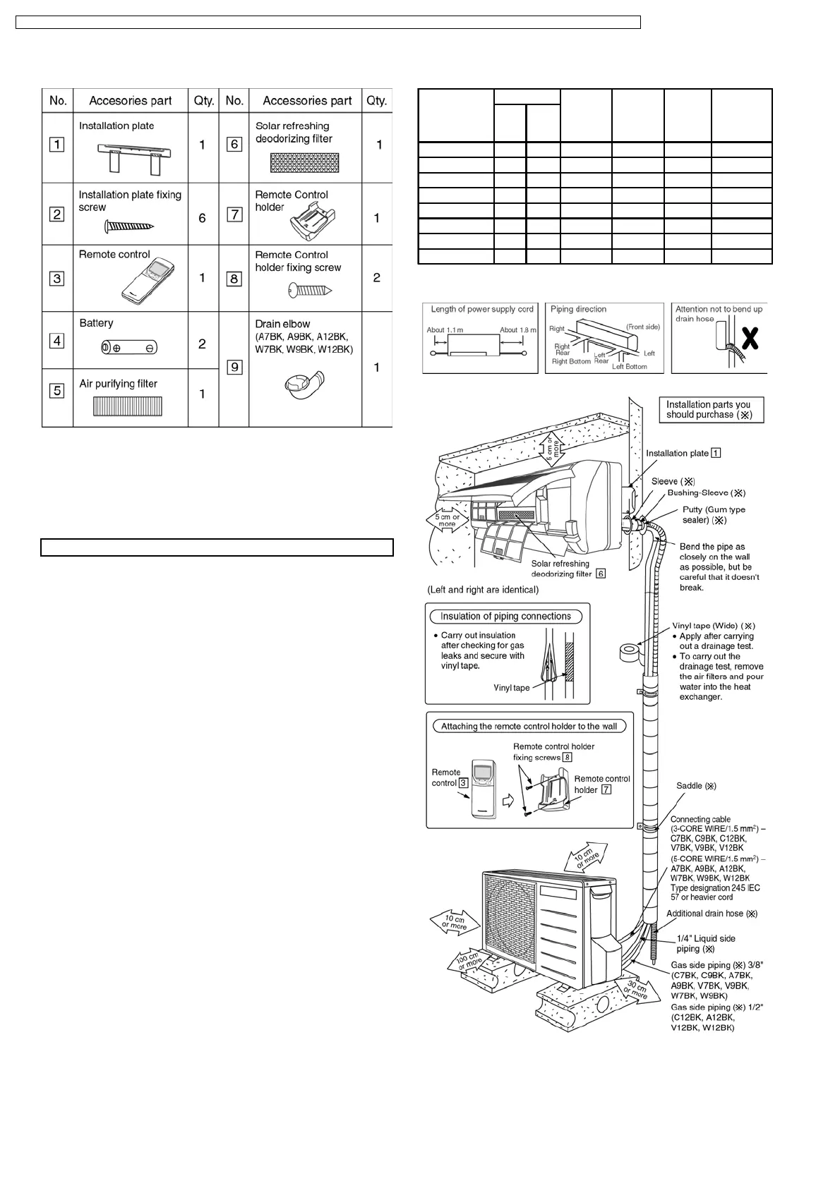 Page #40 background image