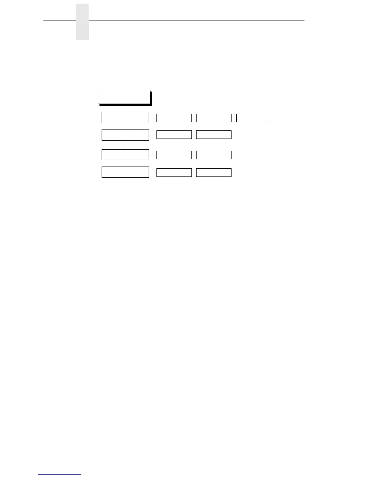 Page #264 background image